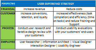 UX_BSC