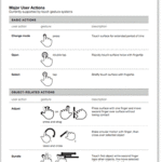 touch gesture reference