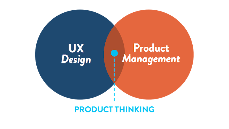 product-thinking-1