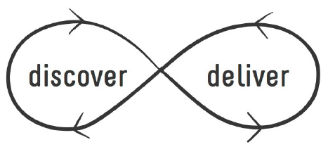 discover_deliver